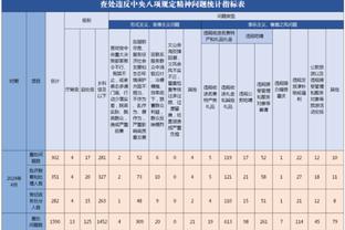 188金宝搏官网网址入口截图2